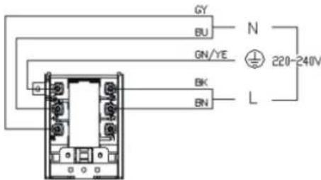 GY BU GN/YE BK BN N 220-240V L