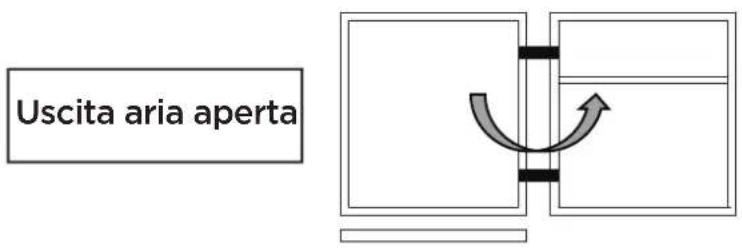 Uscita aria aperta