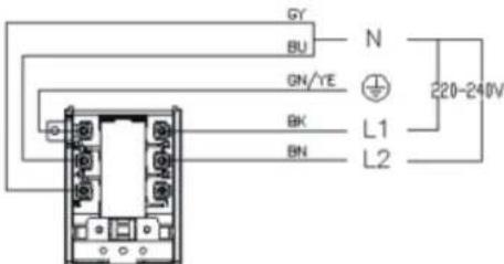 GY BU GN/YE BK BN N L1 L2 220-240V