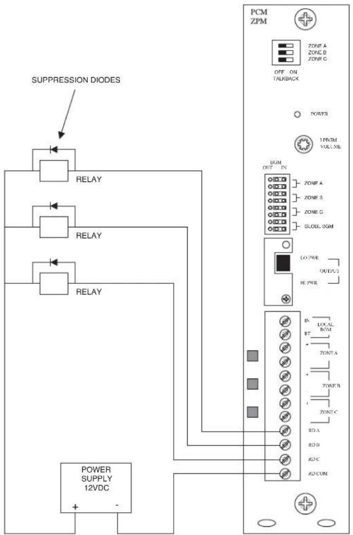 Bogen PCM2000 - RELAY DRIVER OUTPUT - 1