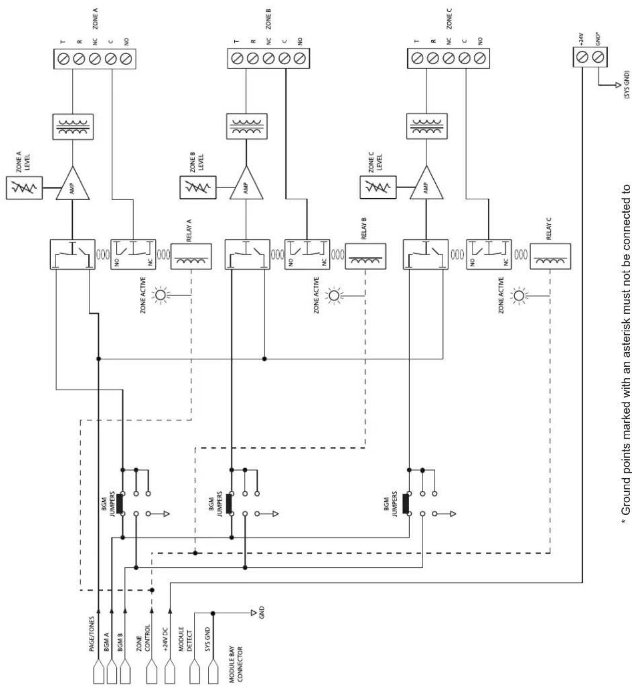 Bogen UTI312 - Block Diagram, UTI312 - 1