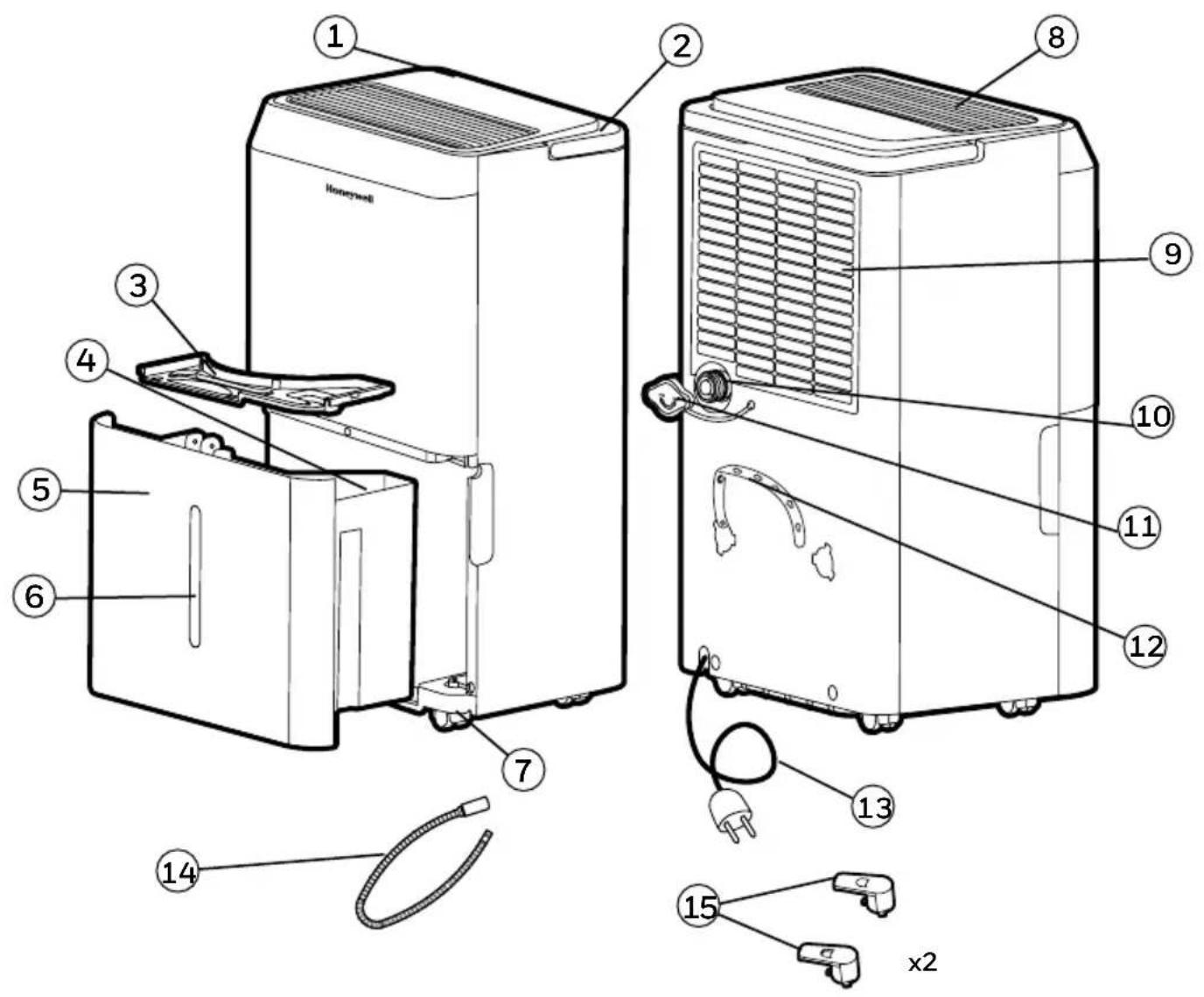 Technical diagram of a multi-chamber air purifier with numbered components and labeled parts