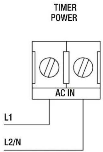TIMER POWER AC IN L1 L2/N