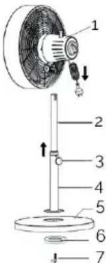 Technical diagram of a fan with numbered parts and directional arrows indicating motion or assembly.