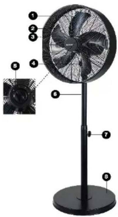 Diagram of a standard 3D TV fan with numbered parts and an inset close-up showing the front panel.