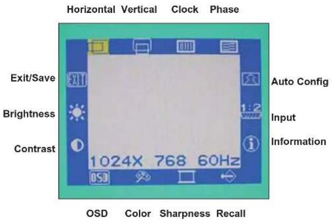 Horizontal Vertical Clock Phase Exit/Save Auto Config Brightness 1:2 Contrast Information 1024X 768 60Hz OSD Color Sharpness Recall
