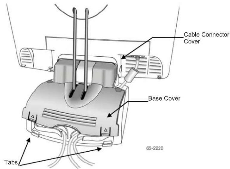Cable Connector Cover Base Cover 65-2220 Tabs