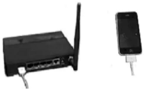 ZOOM Wireless-N - Connecting a Modem or a non-Android based Smartphone or Tablet to Your Router - 2