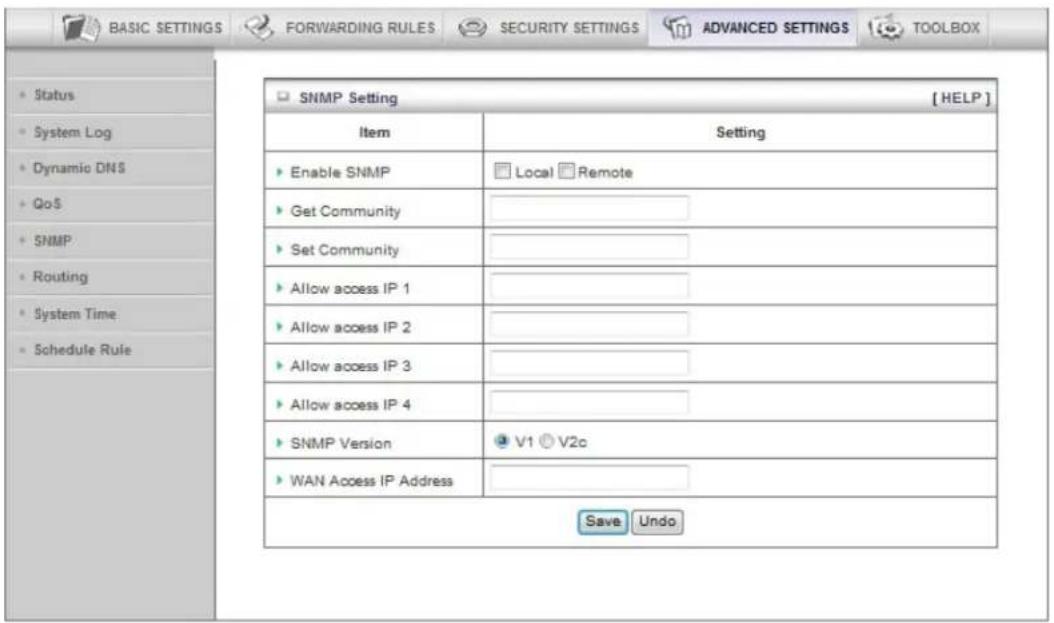 BASIC SETTINGS FORWARDING RULES SECURITY SETTINGS ADVANCED SETTINGS TOOLBOX Status System Log Dynamic DNS QoS SNMP Routing System Time Schedule Rule SNMP Setting [HELP] Item Setting Enable SNMP Local Remote Get Community Set Community Allow access IP 1 Allow access IP 2 Allow access IP 3 Allow access IP 4 SNMP Version V1 V2c WAN Access IP Address Save Undo