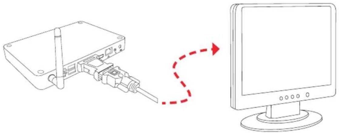 VIEWSONIC VOT133 - Connect the Monitor - 1