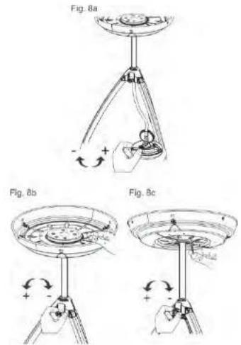 Fig. 8a Fig. 8b Fig. 8c