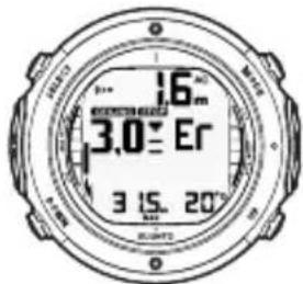 16m 3.0° Er 3.15.20°