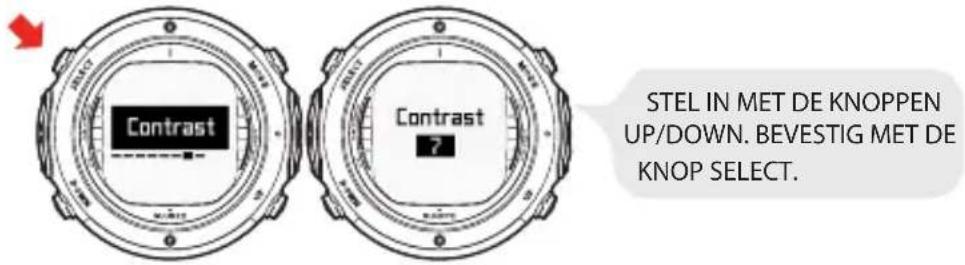 Contrast Contrast STEL IN MET DE KNOPPEN UP/DOWN. BEVESTIG MET DE KNOP SELECT.