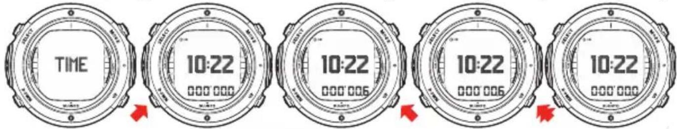 TIME 10:22 000'000 10:22 000'006 10:22 000'006 10:22 000'000