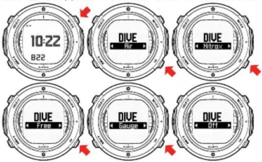 10:22 8:22 DIVE Air DIVE Nitrox DIVE Free DIVE Gauge DIVE Off
