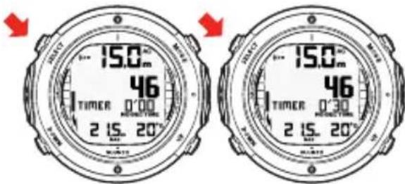 15.0 46 TIMER 0:00 2 15. 20° 15.0 46 TIMER 0:30 2 15. 20°