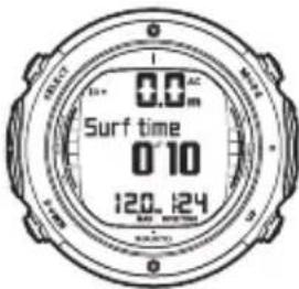 0.0 Surf time 0.10 120, 124