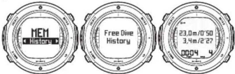 MEM History Free Dive History 23.0m/0'50 3.4m/2'27 00:04 4