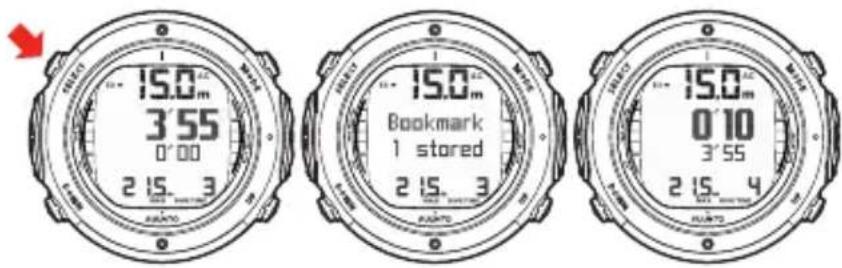 15.0m 3'55 0'00 2'15. 3 15.0m Bookmark 1 stored 2'15. 3 15.0m 0'10 3'55 2'15. 4