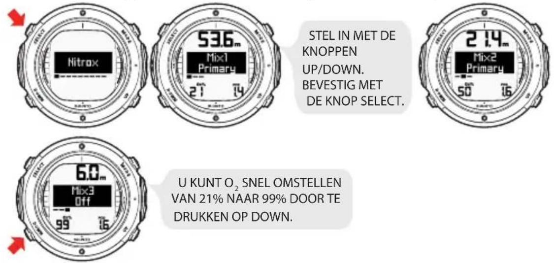 SUUNTO D61 - De nitrox-waarden instellen - 1