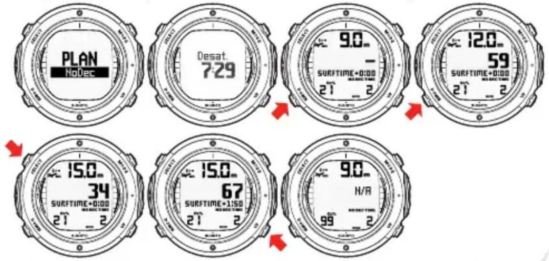 SUUNTO D61 - Modus DIVE PLANNING (PLAN NoDec) - 1