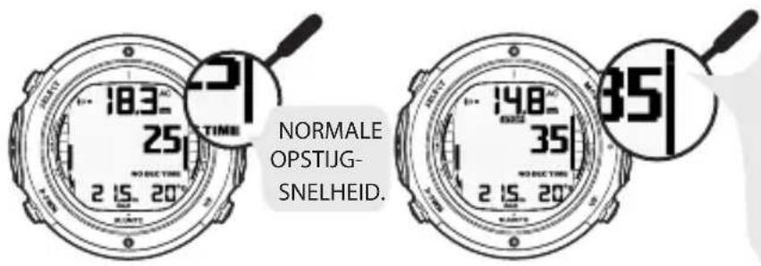 SUUNTO D61 - Stijgsnelheidsmeter - 1