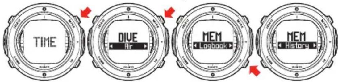 SUUNTO D61 - Modus MEMORY - 1