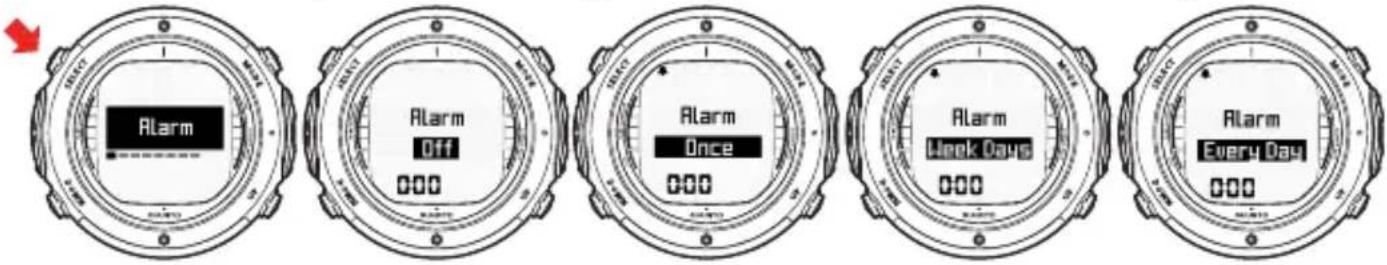 Alarm Off 000 Alarm Once 000 Alarm Week Days 000 Alarm Every Day 000