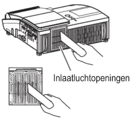 Inlaatluchtopeningen