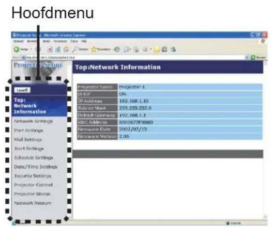 Hoofdmenu Project0 Setup Top:Network Information Projector Name: Projector 1 D:\CP ON IP Address 192.168.1.10 Baseline Mask 233.253.253.8 Default Gateway 192.168.1.1 MAC Address 8000872F1960 Hardware Date 2007/07/15 Hardware Version 2.06