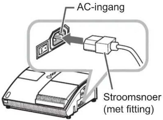 AC-ingang Stroomsnoer (met fitting)