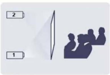 SAMSUNG SP-M220 - To adjust the picture when you install the projector behind the screen - 1
