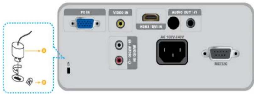PC IN VIDEO IN AUDIO OUT / (1) HDMI / DVI IN AC 100V-240V RS232C