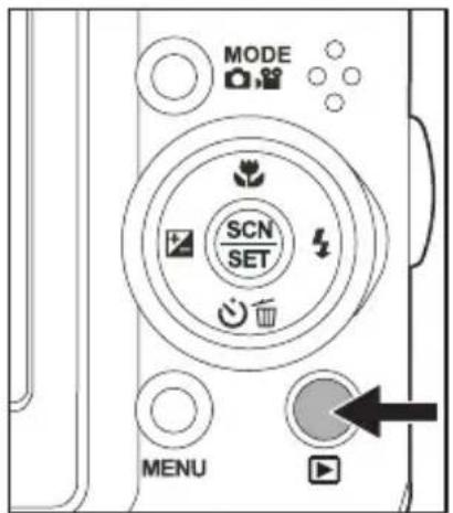MODE SCN SET MENU