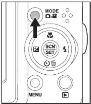 MODE SCN SET MENU