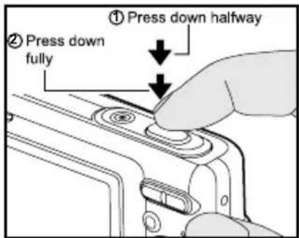① Press down halfway ② Press down fully