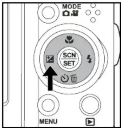 MODE SCN SET MENU
