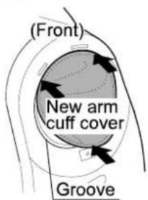 (Front) New arm cuff cover Groove