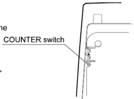 ne COUNTER switch SELECT COUNTER