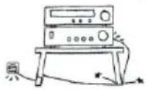 DENVER DVH-7781MK2 - USE - 5