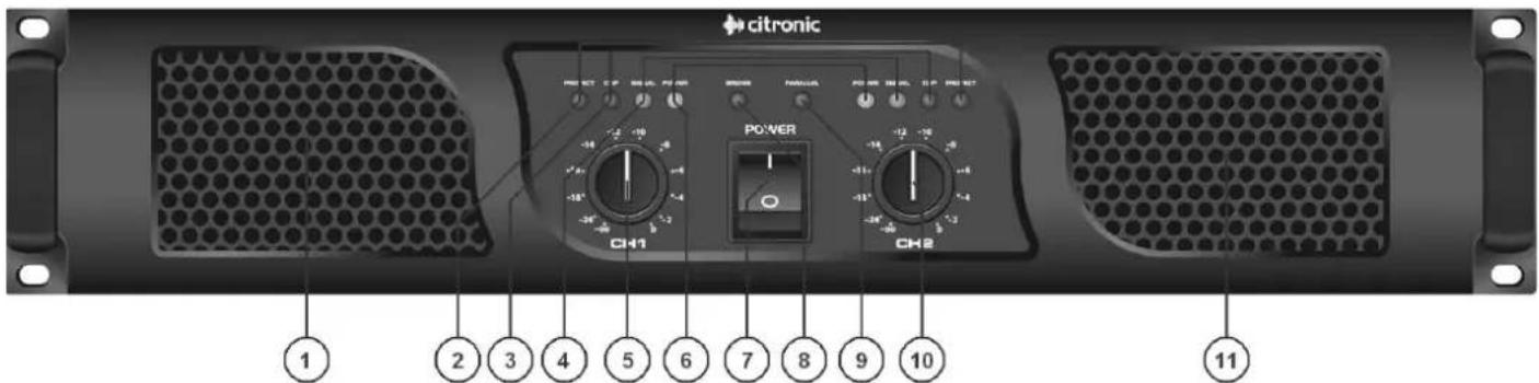 citronic POWER CH1 CH2 ① ② ③ ④ ⑤ ⑥ ⑦ ⑧ ⑨ ⑩