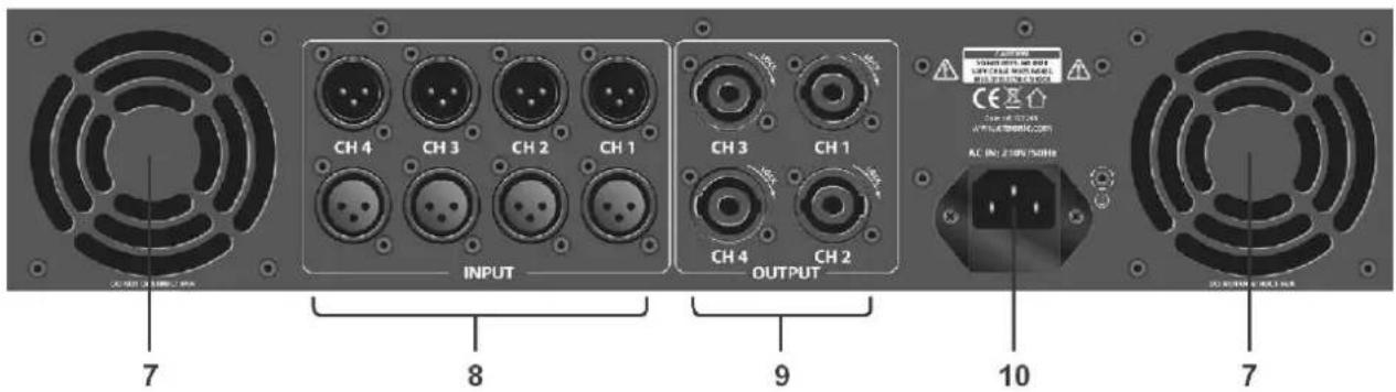 7 INPUT 8 9 OUTPUT 10 7