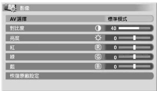 影像 AV選擇 對比度 40 亮度 0 紅 R 0 綠 G 0 藍 B 0 恢復原廠設定