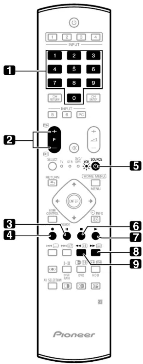 1 2 3 4 INPUT 1 2 3 4 5 6 7 8 9 CH RETURN 0 CH ENTER INPUT 5 6 PC 2 P SELECT TV STB DVD/ DVR SOURCE HOME MENU RETURN MENU ENTER HOME CONTROL INFO GUIDE AV SELECTION AVI Pioneer 5 6 7 8 9