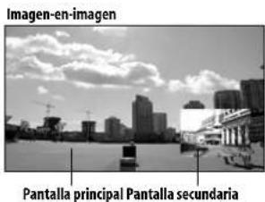 Imagen-en-imagen Pantalla principal Pantalla secundaria