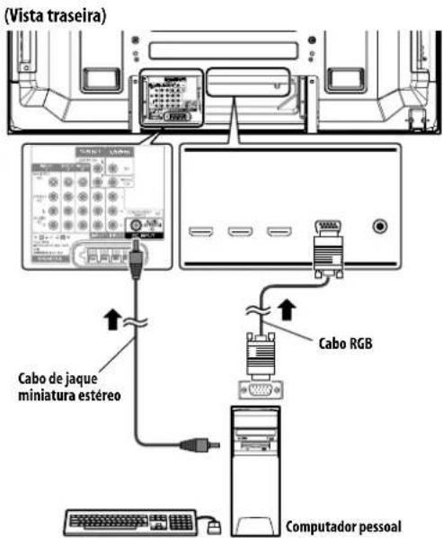 (Vista traseira) Cabo de jaque miniatura estéreo Cabo RGB Computador pessoal