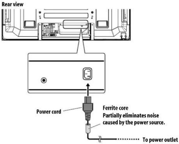 Rear view Power cord Ferrite core Partially eliminates noise caused by the power source. To power outlet