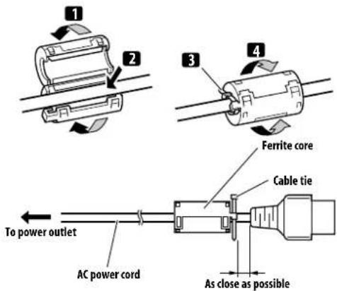 1 2 3 4 Ferrite core Cable tie To power outlet AC power cord As close as possible