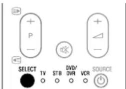 SELECT TV STB DVD/ DVR VCR SOURCE