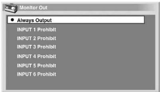Monitor Out ● Always Output INPUT 1 Prohblt INPUT 2 Prohibit INPUT 3 Prohblt INPUT 4 Prohibit INPUT 5 Prohblt INPUT 6 Prohibit